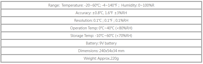 CENTER-316_Humidity-Temperature-Meter-specs.PNG