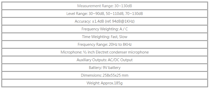 CENTER-32_Sound-Level-Meter-specs.PNG